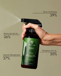 As I Am Rosemary Water