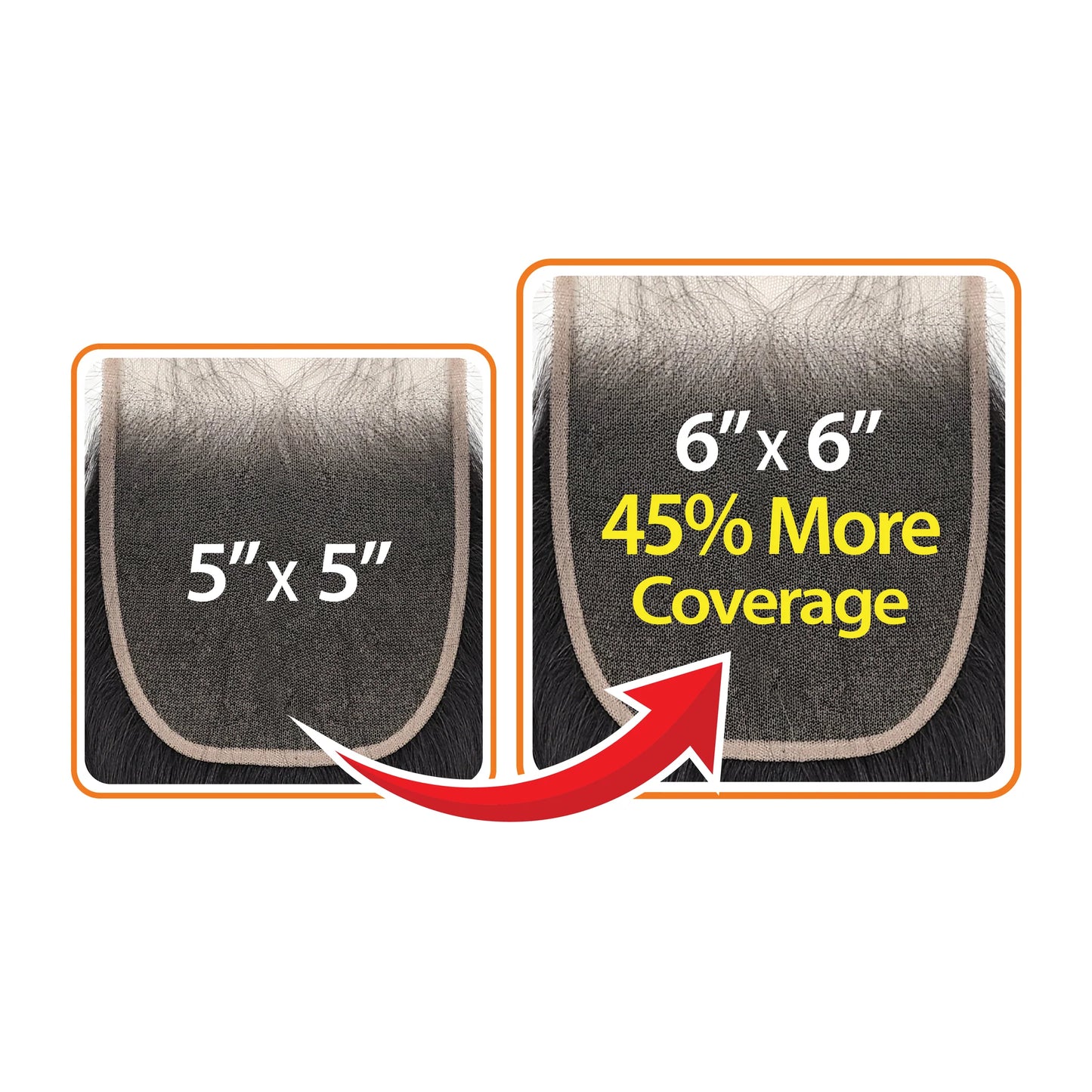 6x6 HD Swiss Lace Closure