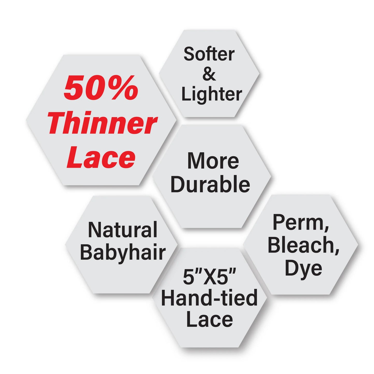 Veloce 5X5 MicroHD Closure