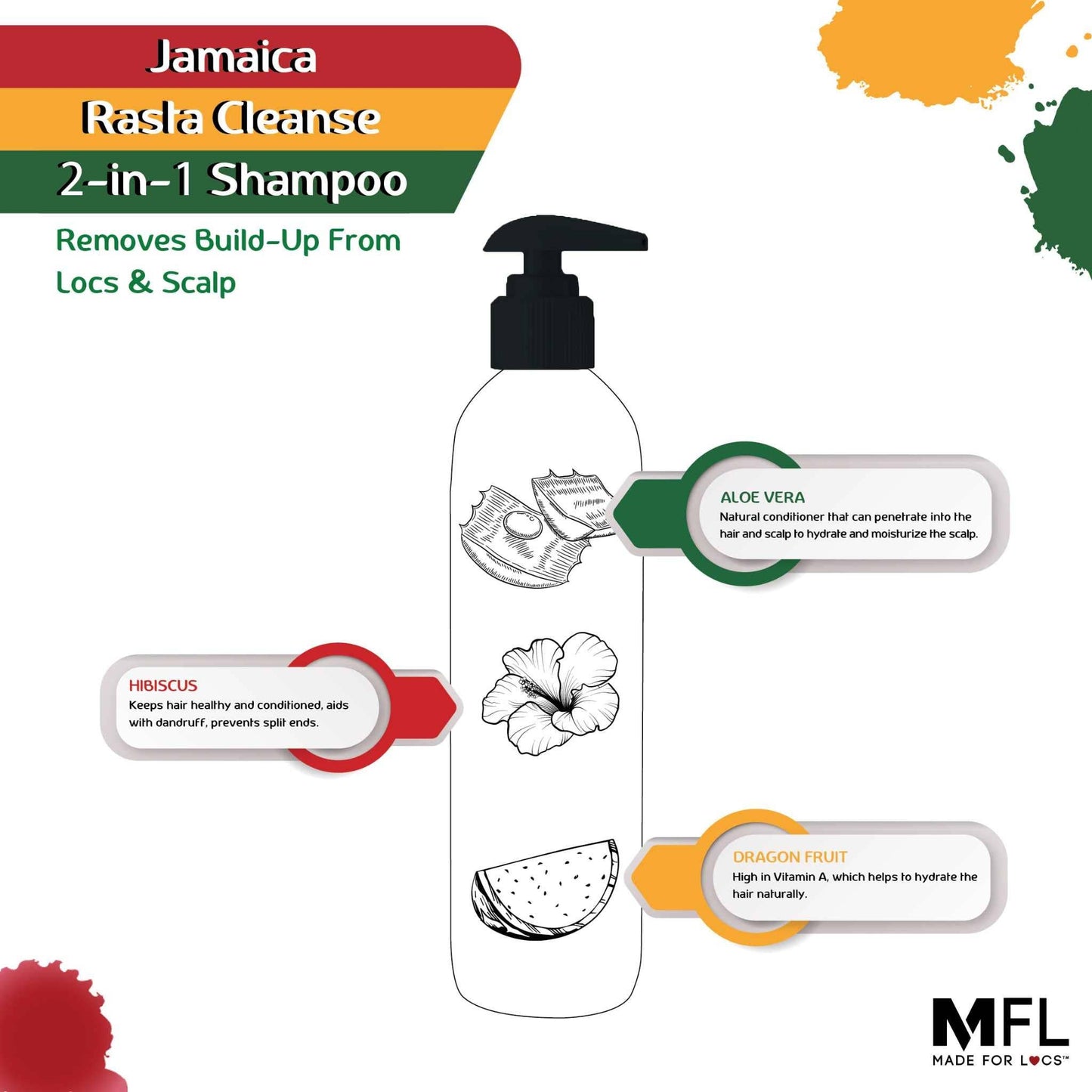 Jamaica Rasta Cleanse 2 in 1 Shampoo: 8 oz