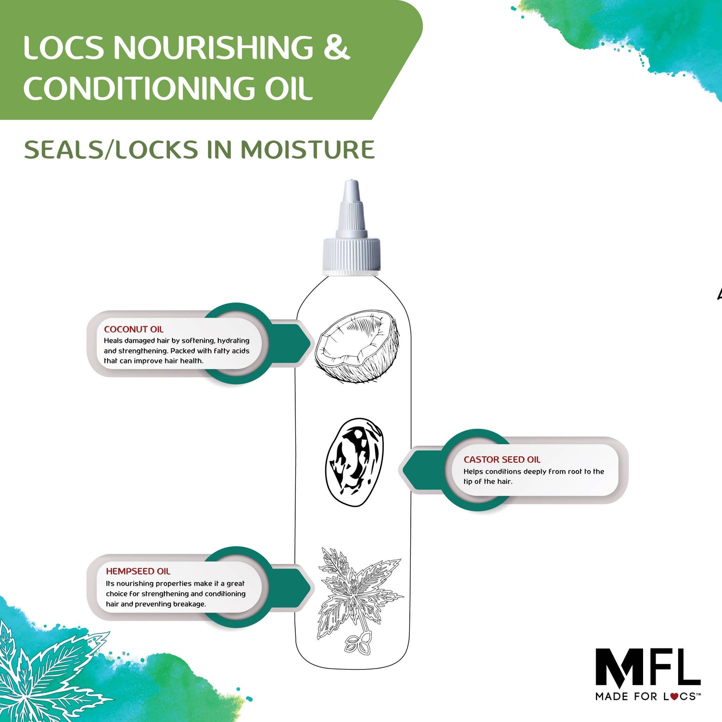 Locs Vegan Conditioning Hair Oil | 4 oz