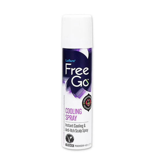 Cooling Spray for Braiding, Wig & Weaving. Instantly Reduce Temperature & Relief Itchy Scalp and Skin, Vegan(Biotin, Tea Tree, Castor Oil) Travel Size