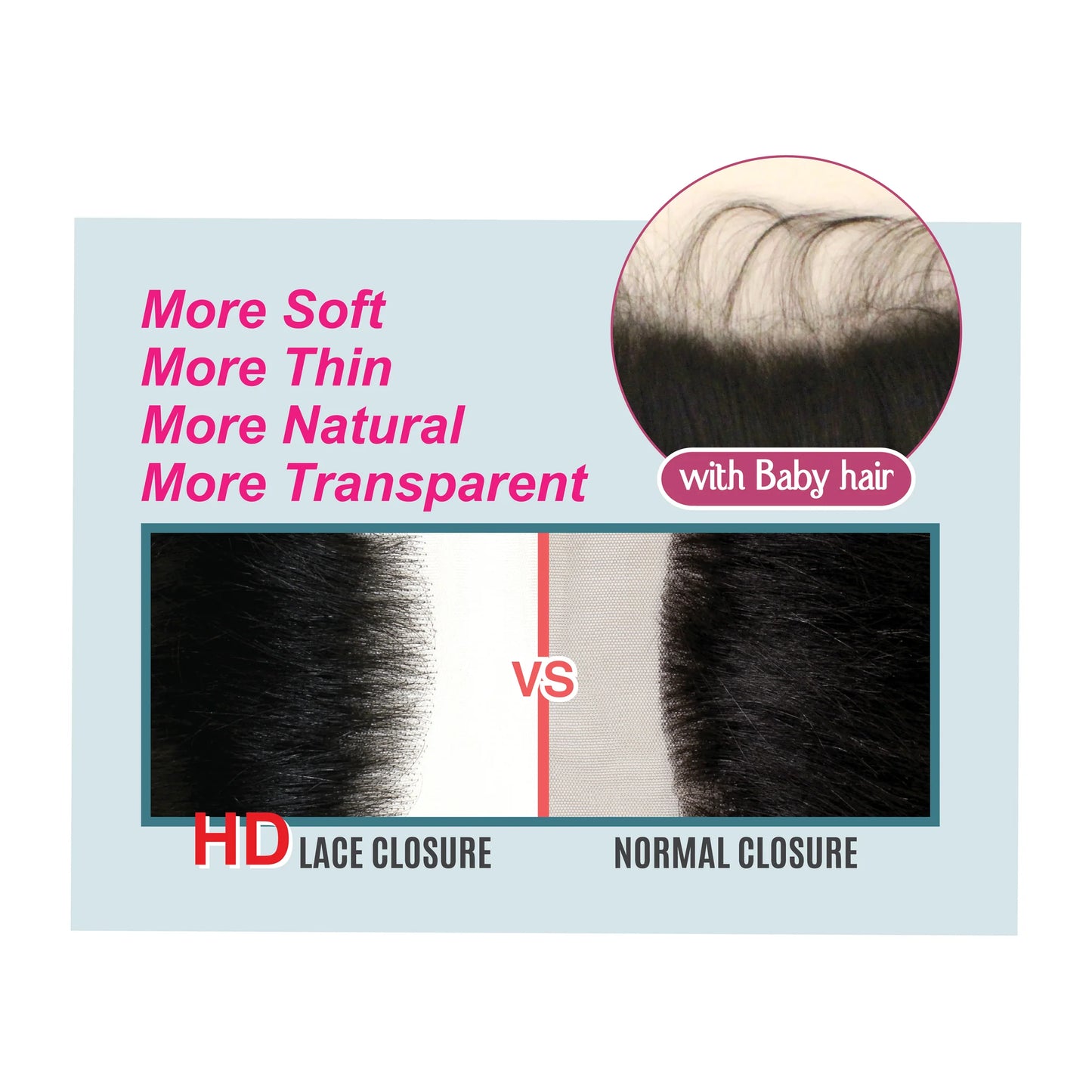 6x6 HD Swiss Lace Closure