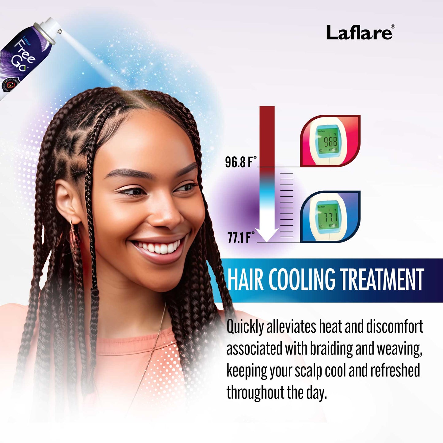 Cooling Spray for Braiding, Wig & Weaving. Instantly Reduce Temperature & Relief Itchy Scalp and Skin, Vegan(Biotin, Tea Tree, Castor Oil) Travel Size